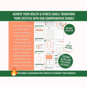 Ready-to-Resell DFY PLR eBook Bundle — Digital Products + Canva Templates + Weight Loss Tools