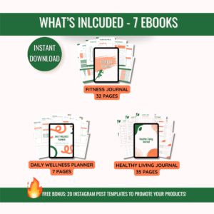 Ready-to-Resell DFY PLR eBook Bundle — Digital Products + Canva Templates + Weight Loss Tools